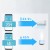 WIFI Temperature Sensor-5.jpg
