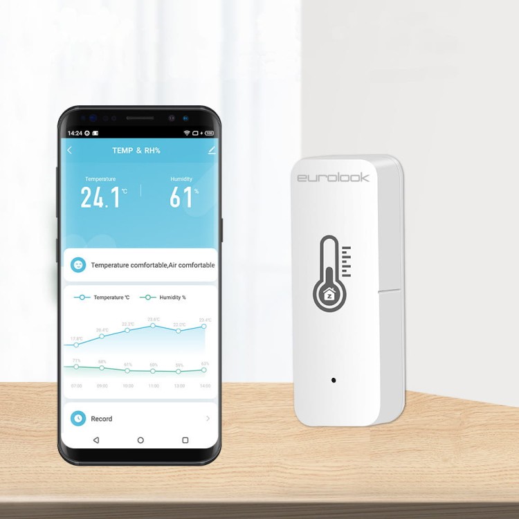 Zigbee Temperature Humidity Sensor-4.jpg