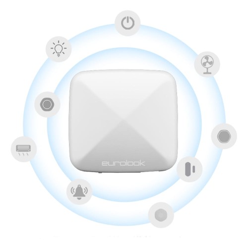 Zigbee Gateway-1.jpg