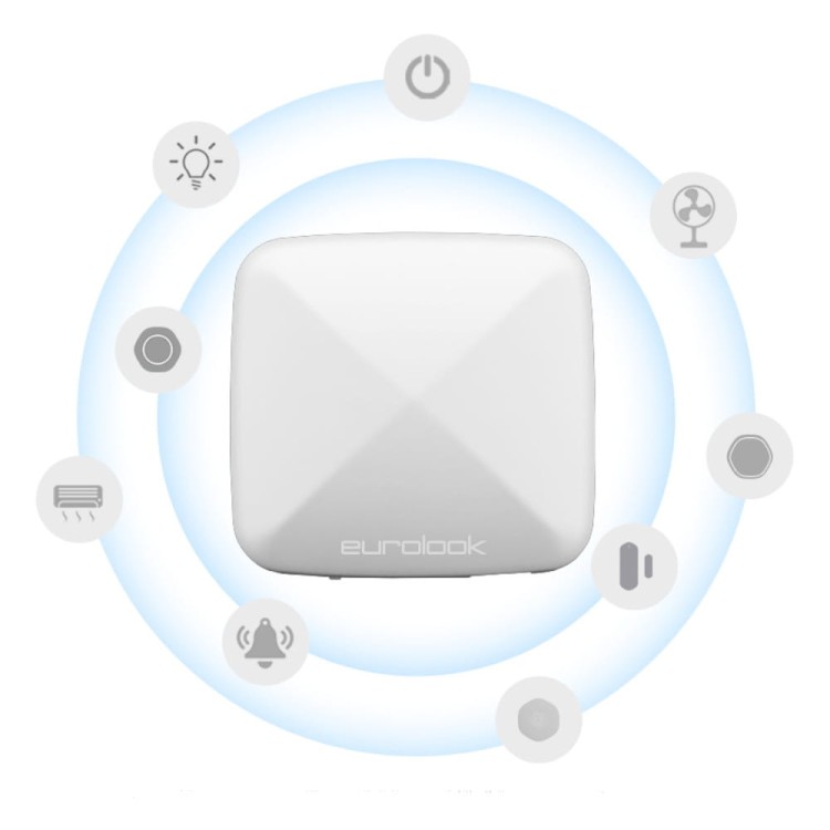 Zigbee Gateway-1.jpg